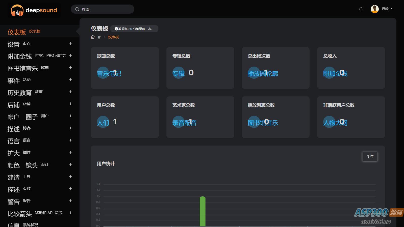 2024PHP轻量在线音乐网站系统程序源码 2024PHP轻量在线音乐网站系统程序源码